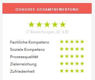 https://coaches.xing.com/coaches/Simone_FalkMeding/ratings?page=2
